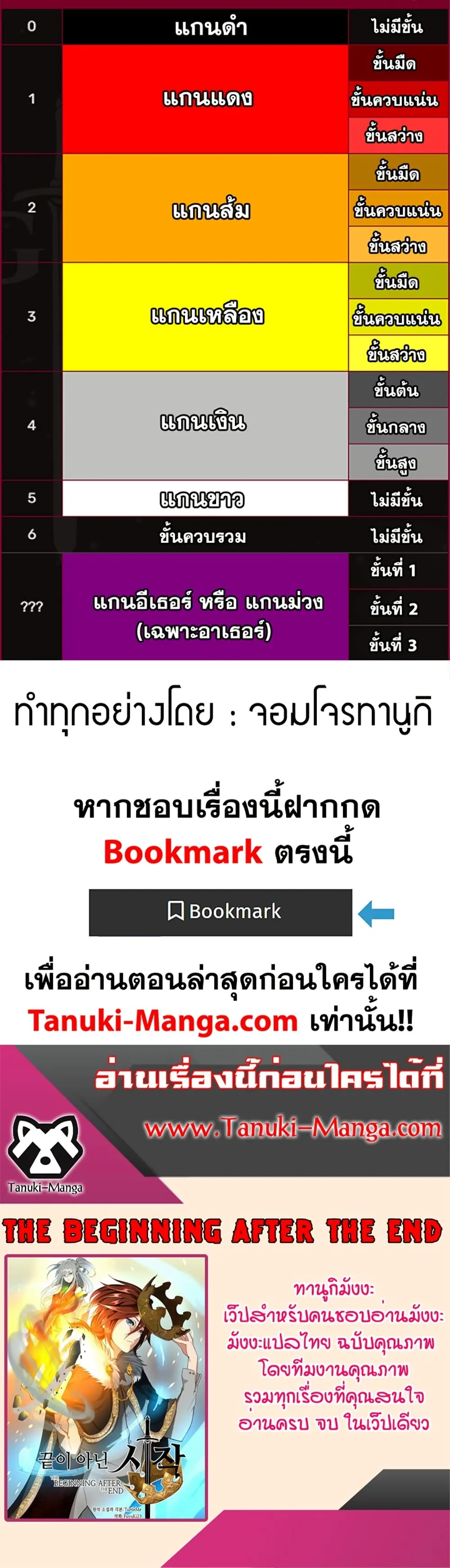 หน้าที่ 50 ของ The Beginning After the End ตอนที่ 224