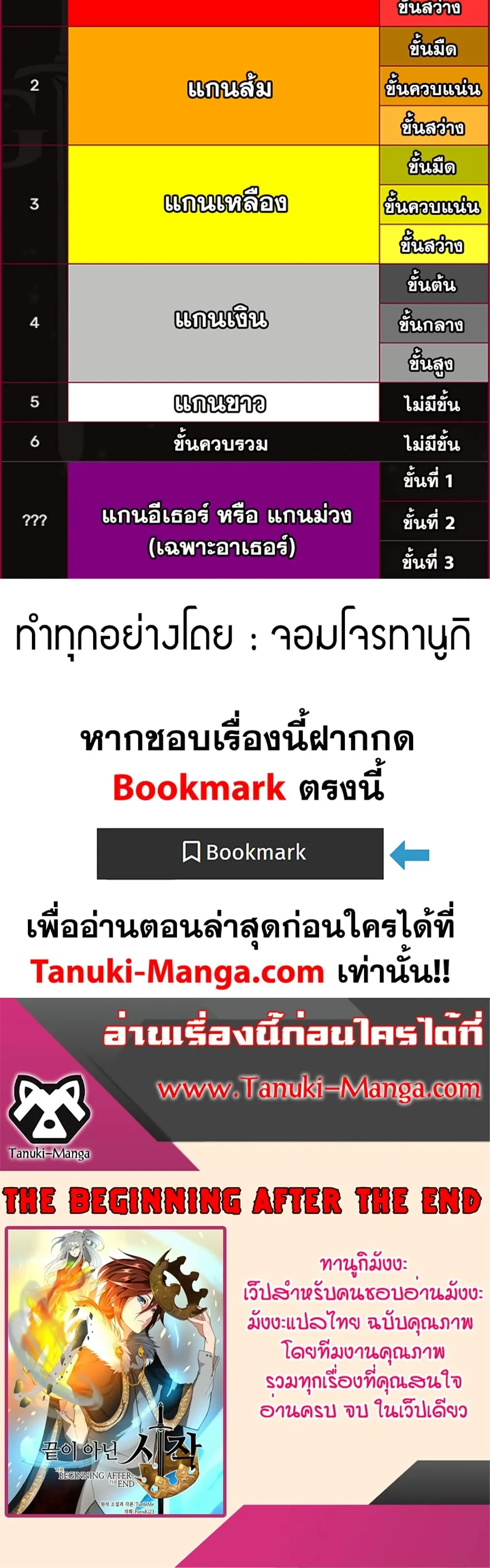 หน้าที่ 60 ของ The Beginning After the End ตอนที่ 223