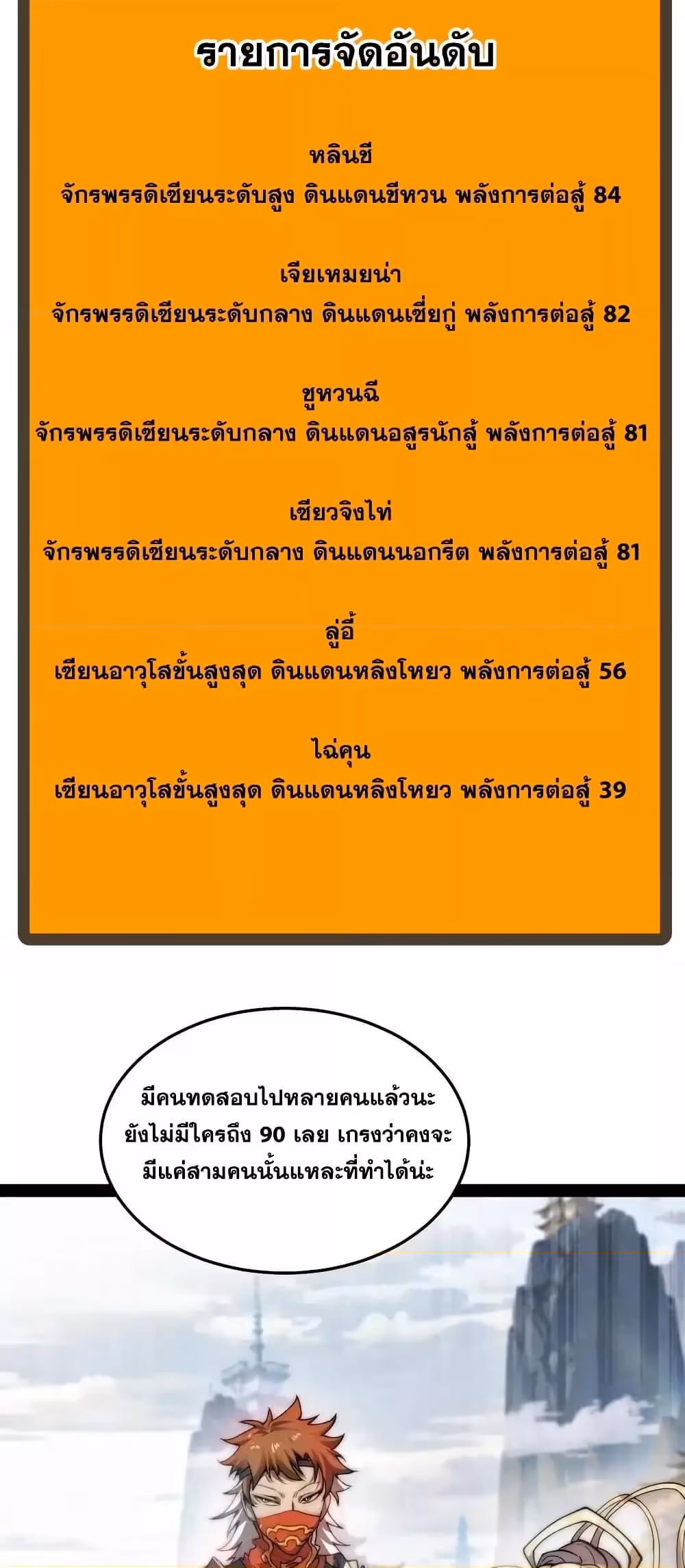 หน้าที่ 48 ของ Invincible at The Start ตอนที่ 109